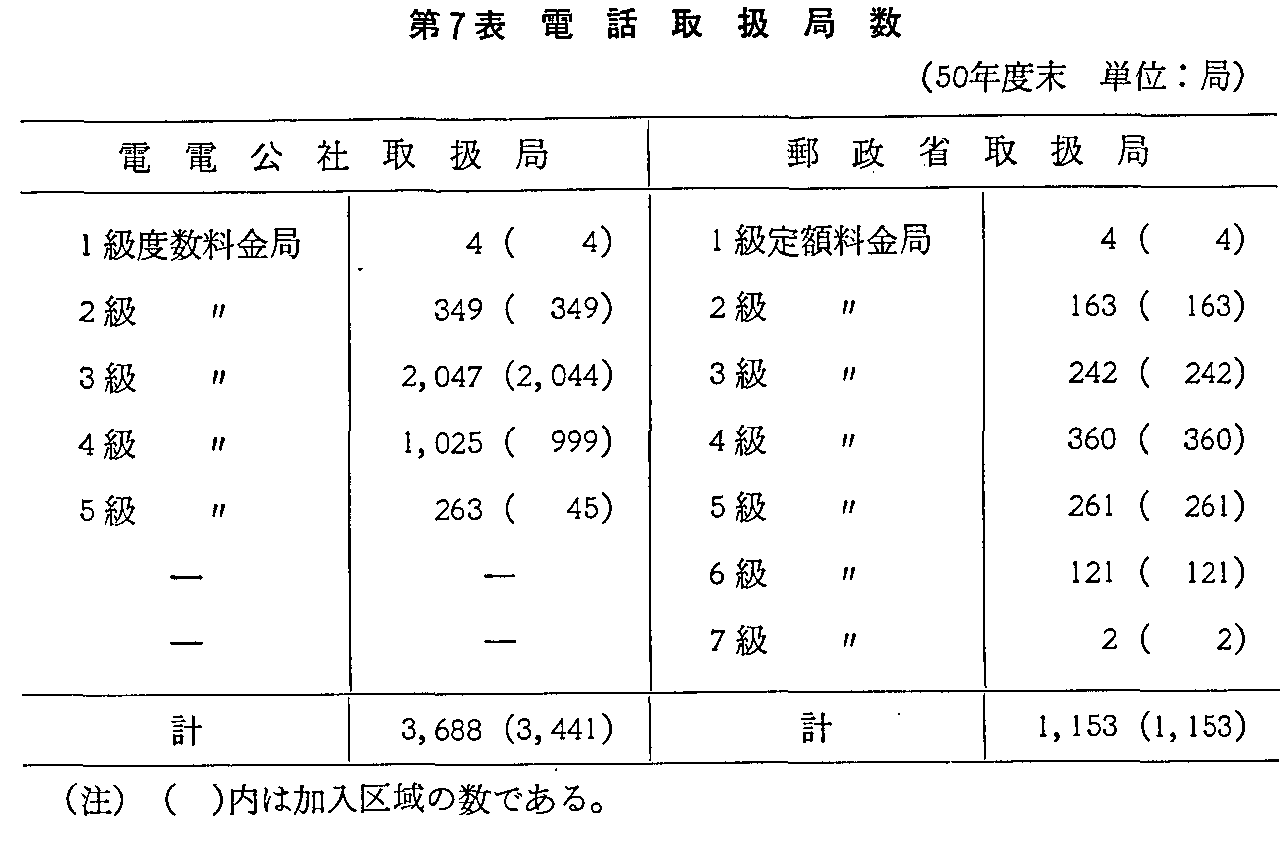 7\ db戵ǐ(50Nx)