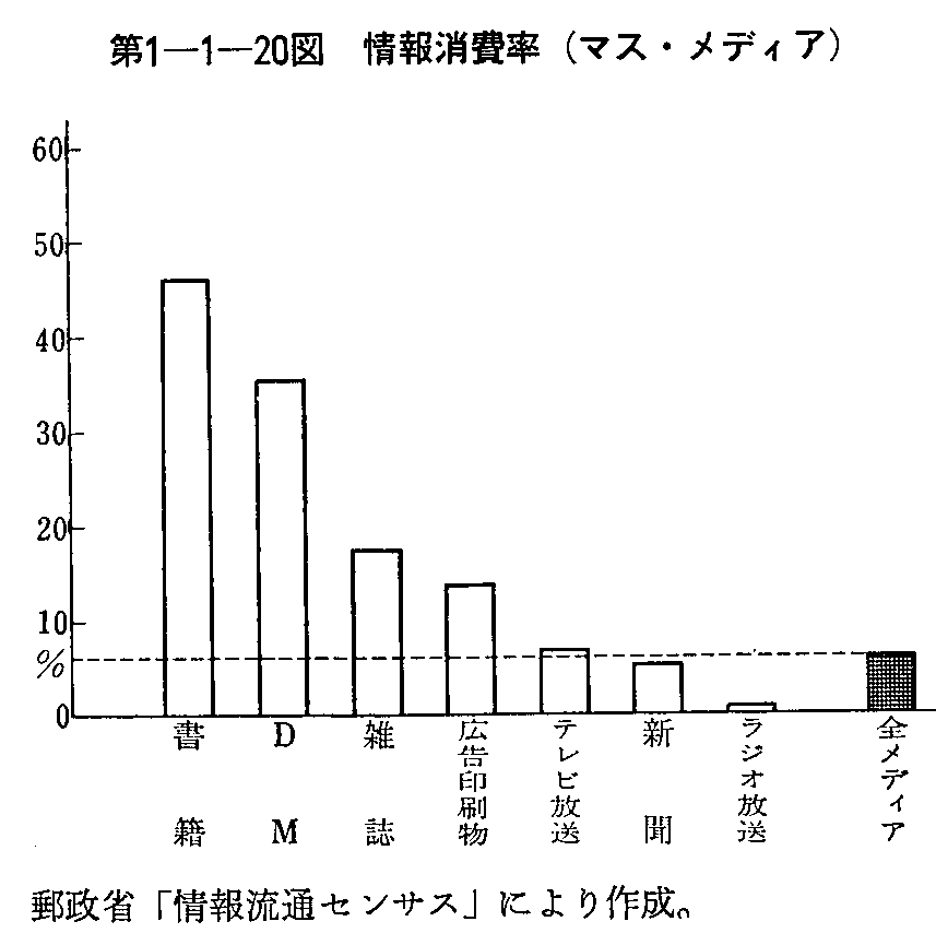 1-1-20} (}XEfBA)