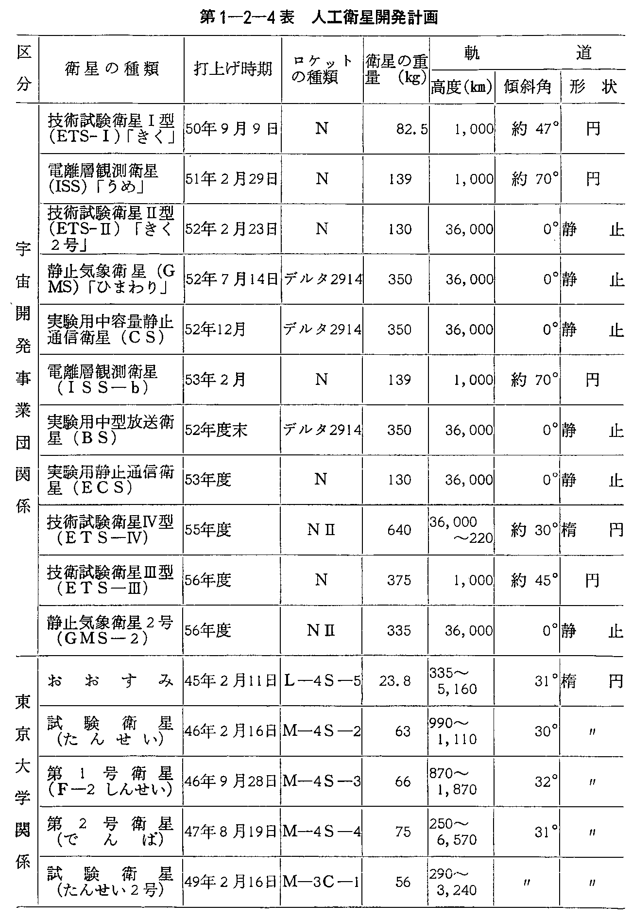 1-2-4\ lHqJv(1)