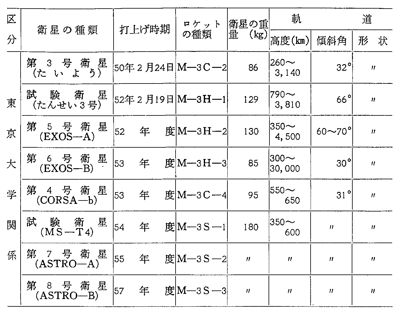 1-2-4\ lHqJv(2)