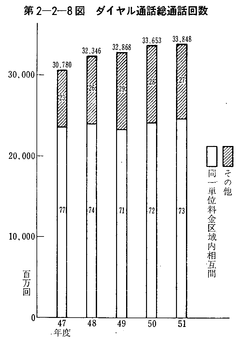 2-2-8} _Cʘbʘb