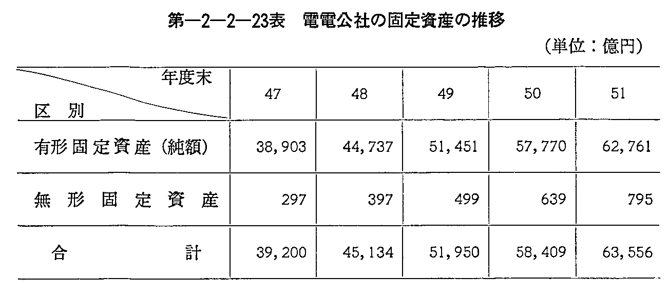 2-2-23\ ddЂ̌Œ莑Y̐