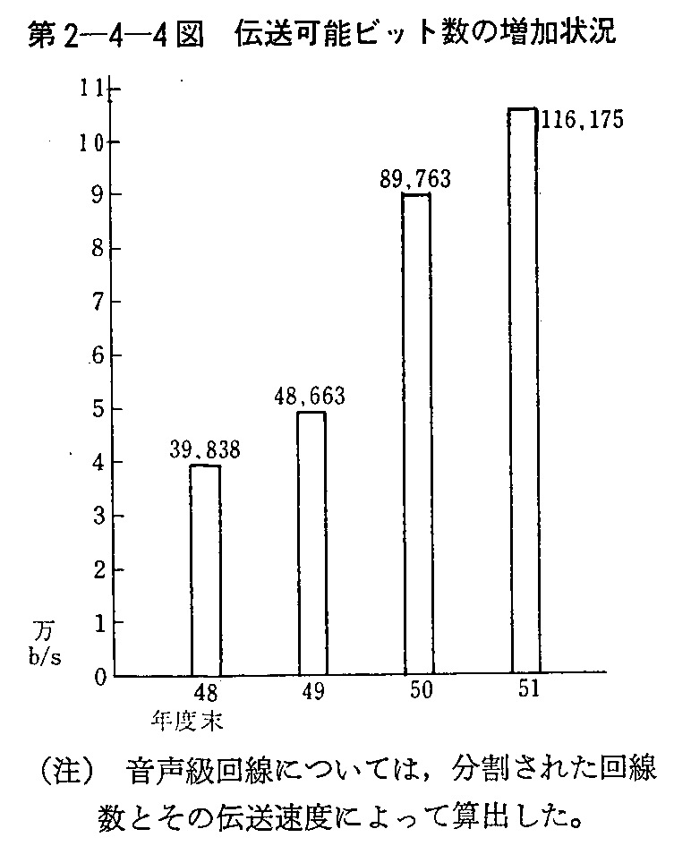 2-4-4} `\rbg̑