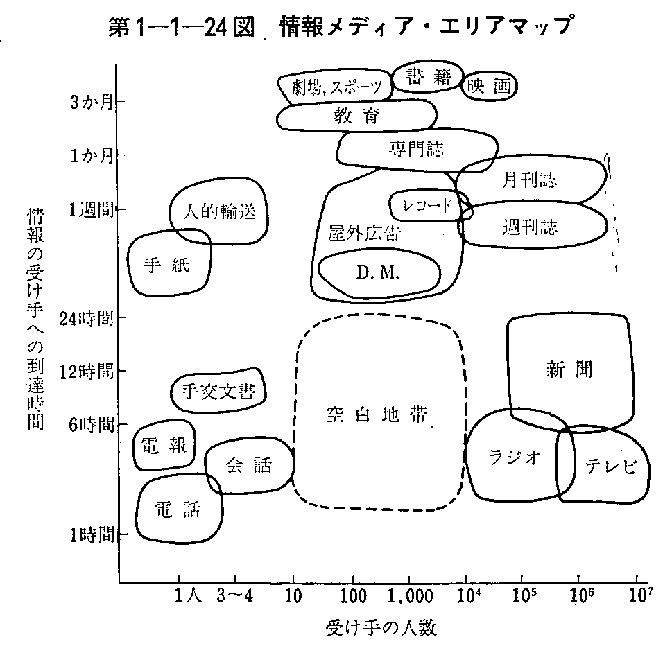 1-1-24} 񃁃fBAEGA}bv