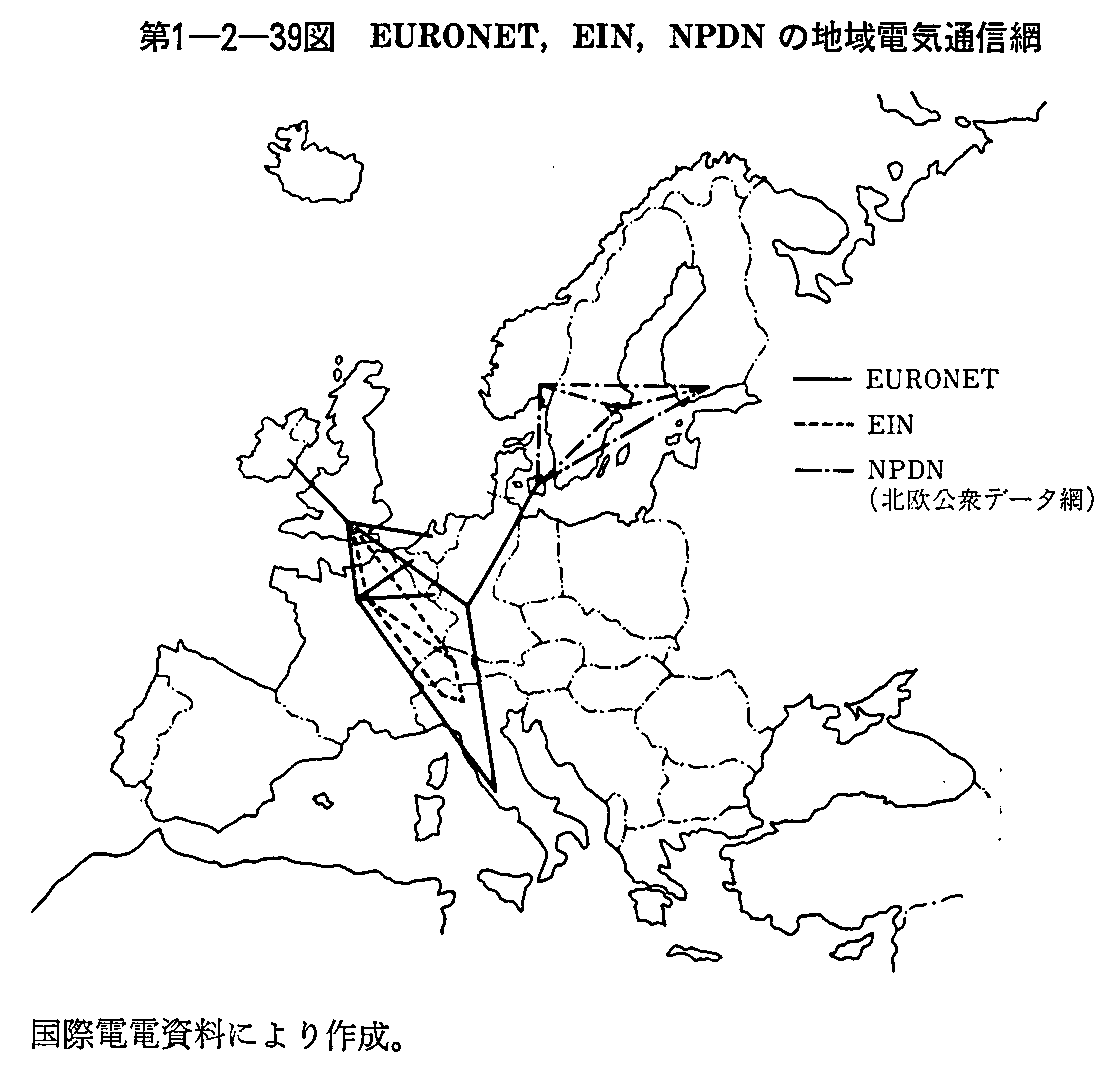 1-2-39} EURONET,EIN,NPDN̒ndCʐM