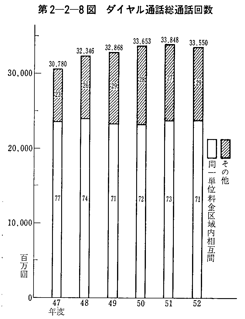 2-2-8} _Cʘbʘb