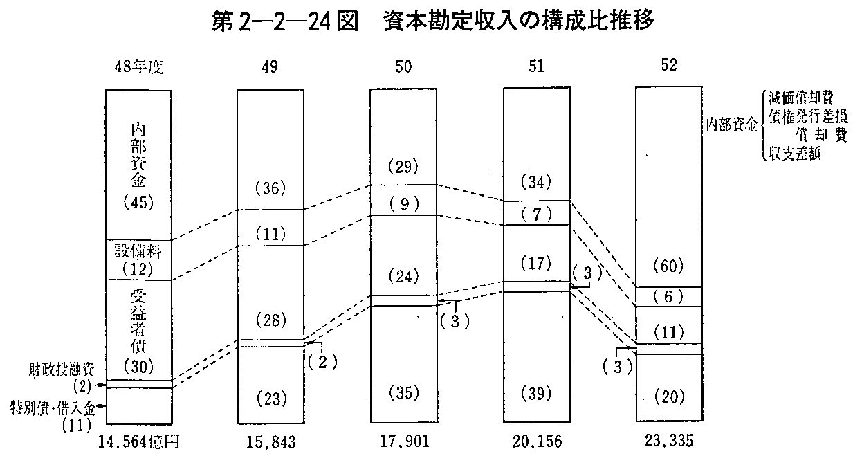 2-2-24} {̍\䐄