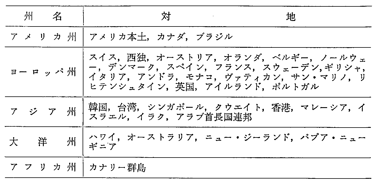 第2-2-18図 国際電話の取扱度数州別分布(2)