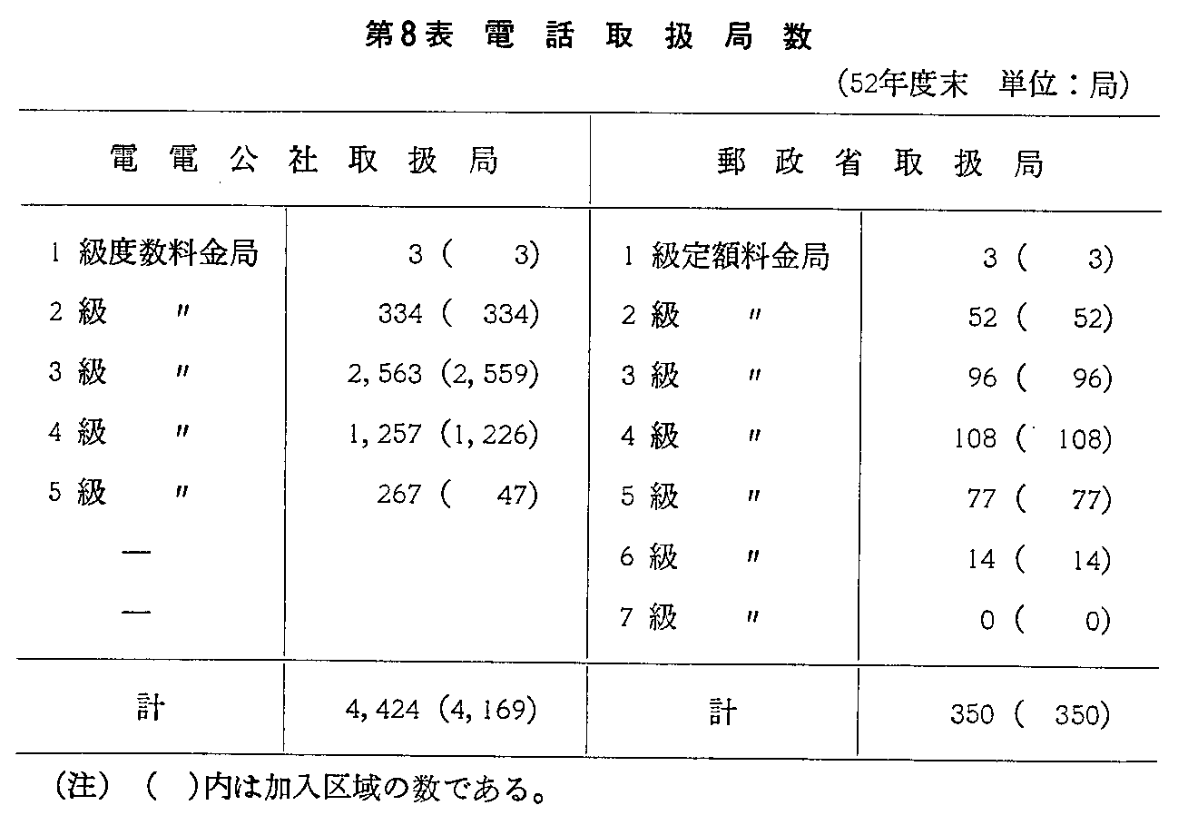 8\ db戵ǐ(52Nx)