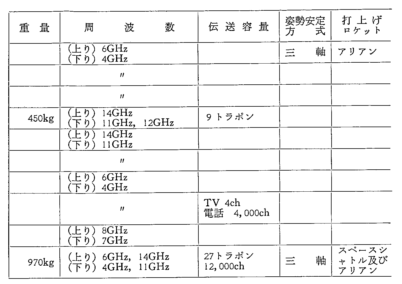 35\ O̎vʐMEq̏(v撆)1978.3.31(4)