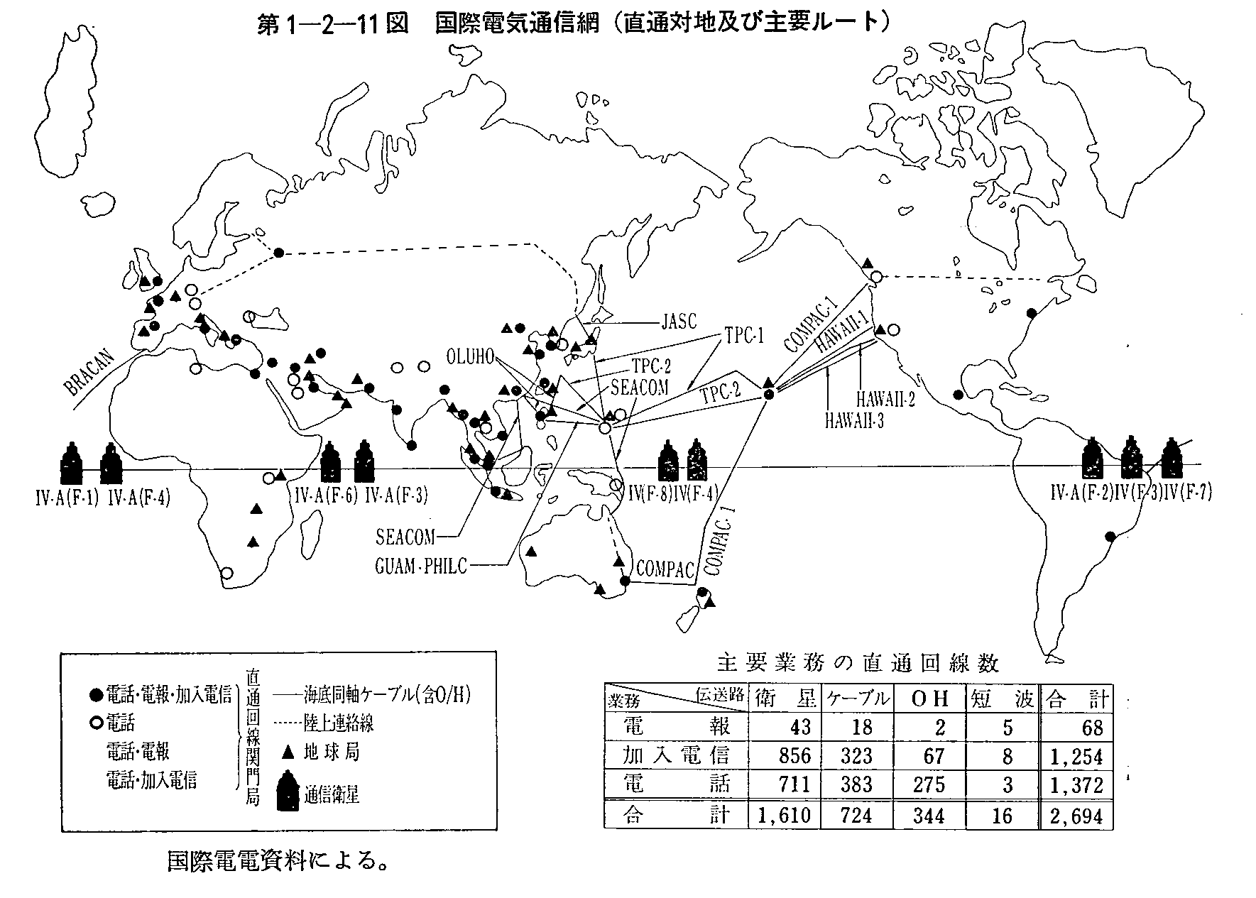 1-2-11} ۓdCʐM(ʑΒnyюv[g)