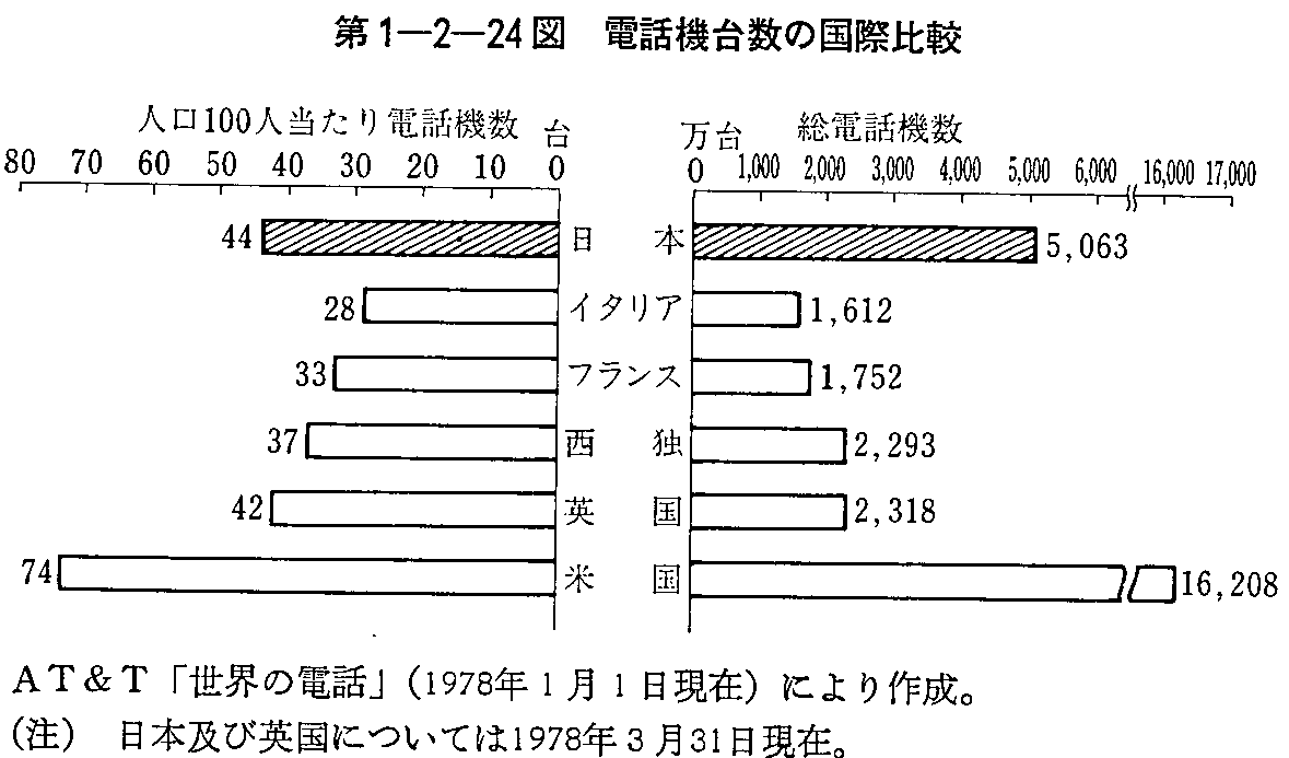 1-2-24} db@䐔̍۔r