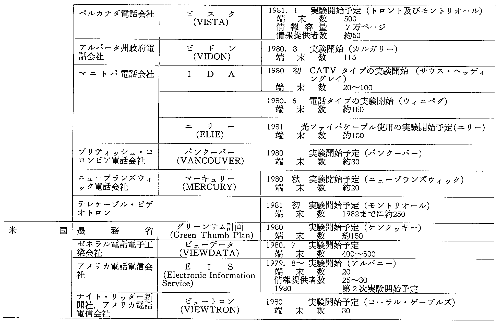 1-2-53\ OɂvȃrfIebNXVXe̊J(2)