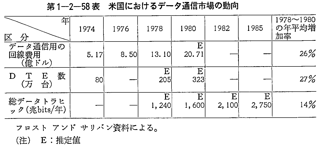 1-2-58\ čɂf[^ʐMs̓