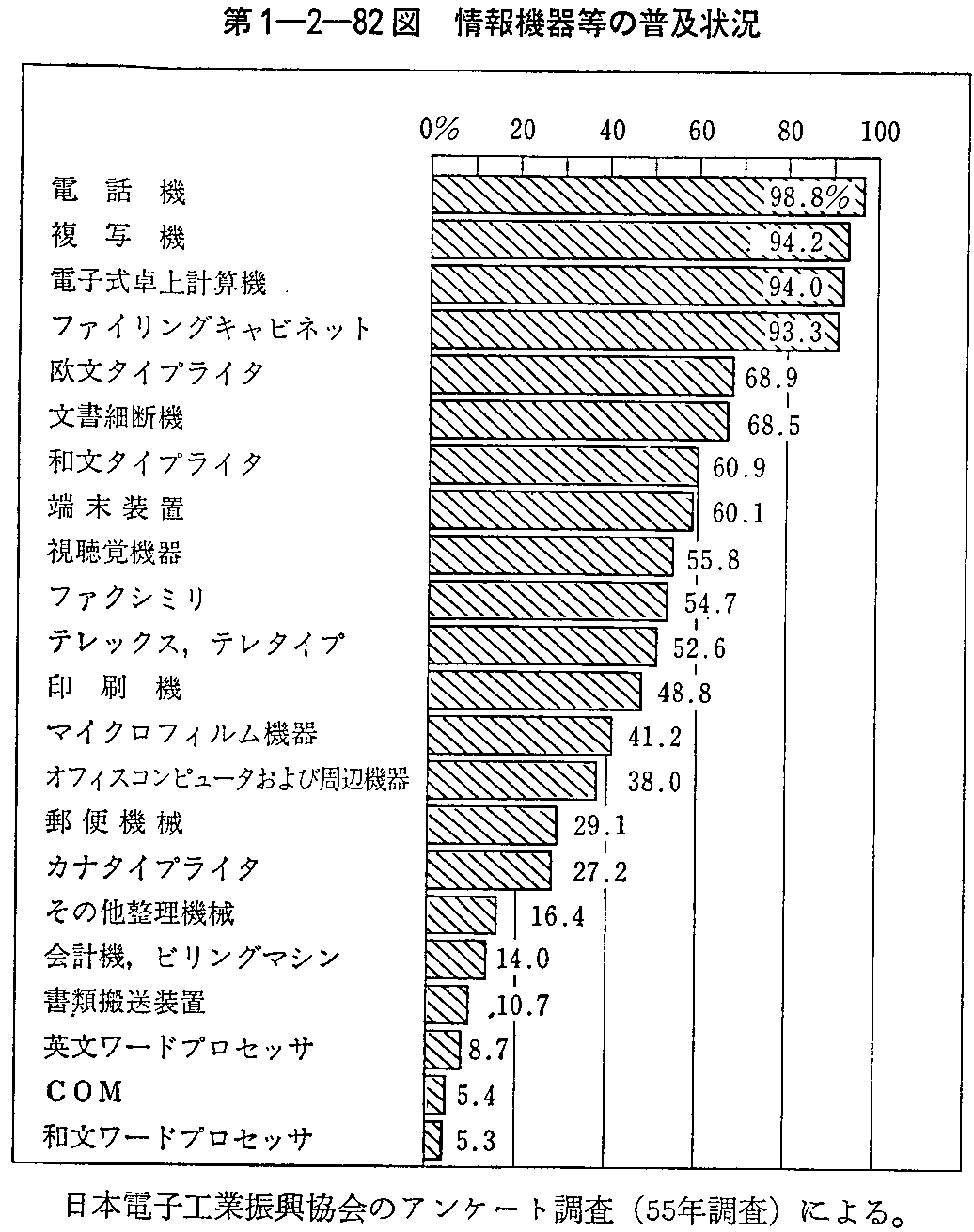 1-2-82} @퓙̕y