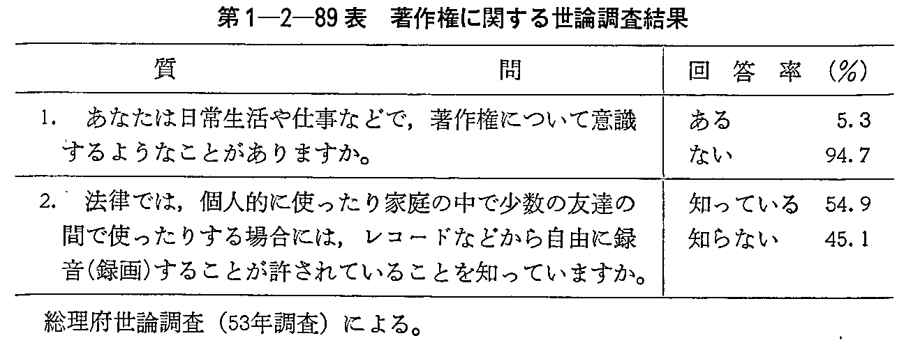 1-2-89\ 쌠Ɋւ鐢_