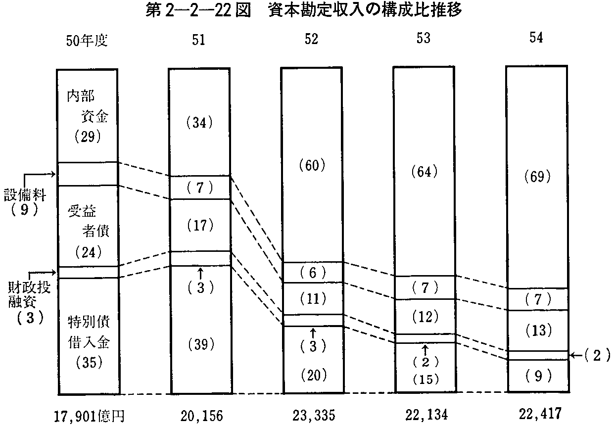 2-2-22} {̍\䐄