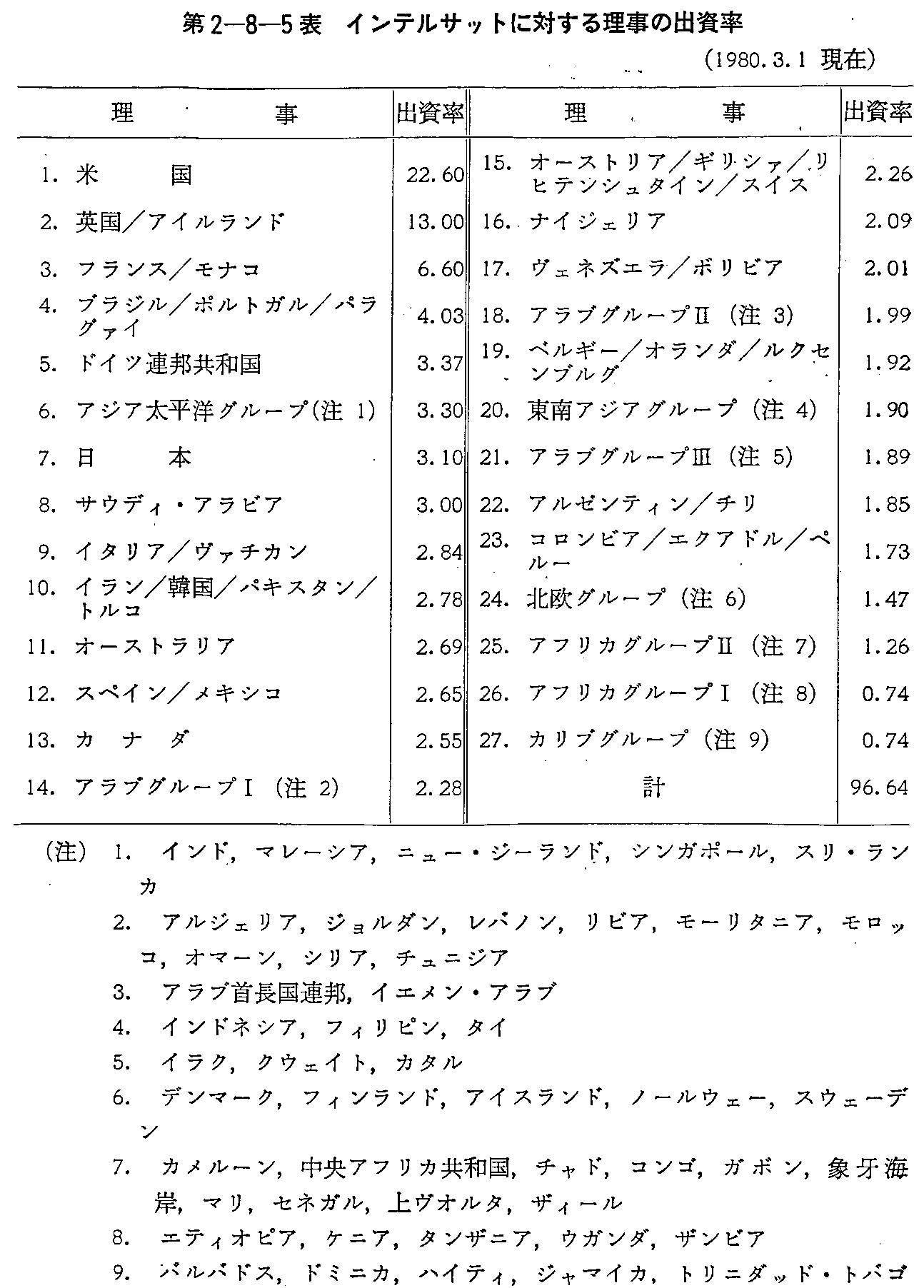 2-8-5\ CeTbgɑ΂闝̏o(1980.3.1)