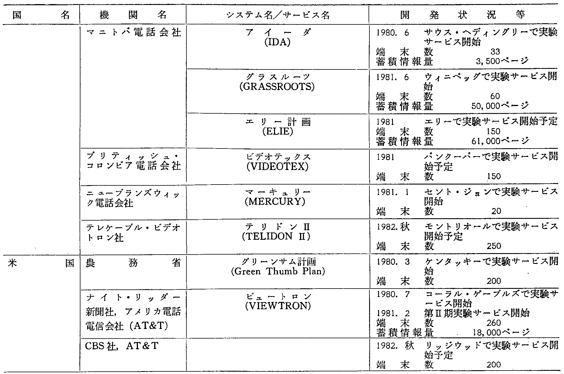 1-1-21\ OɂrfIebNX̊J(3)