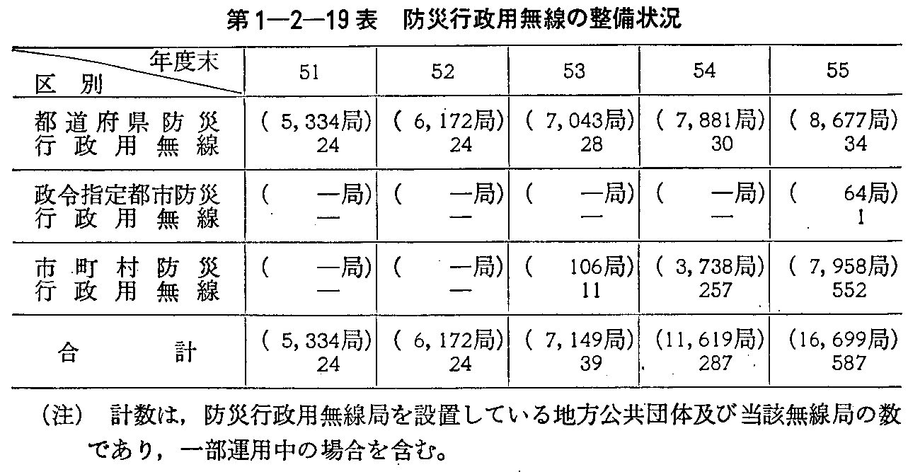 1-2-19\ hЍsp̐