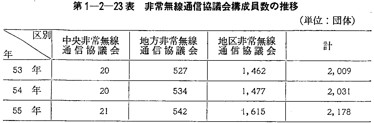 1-2-23\ 햳ʐMc\̐