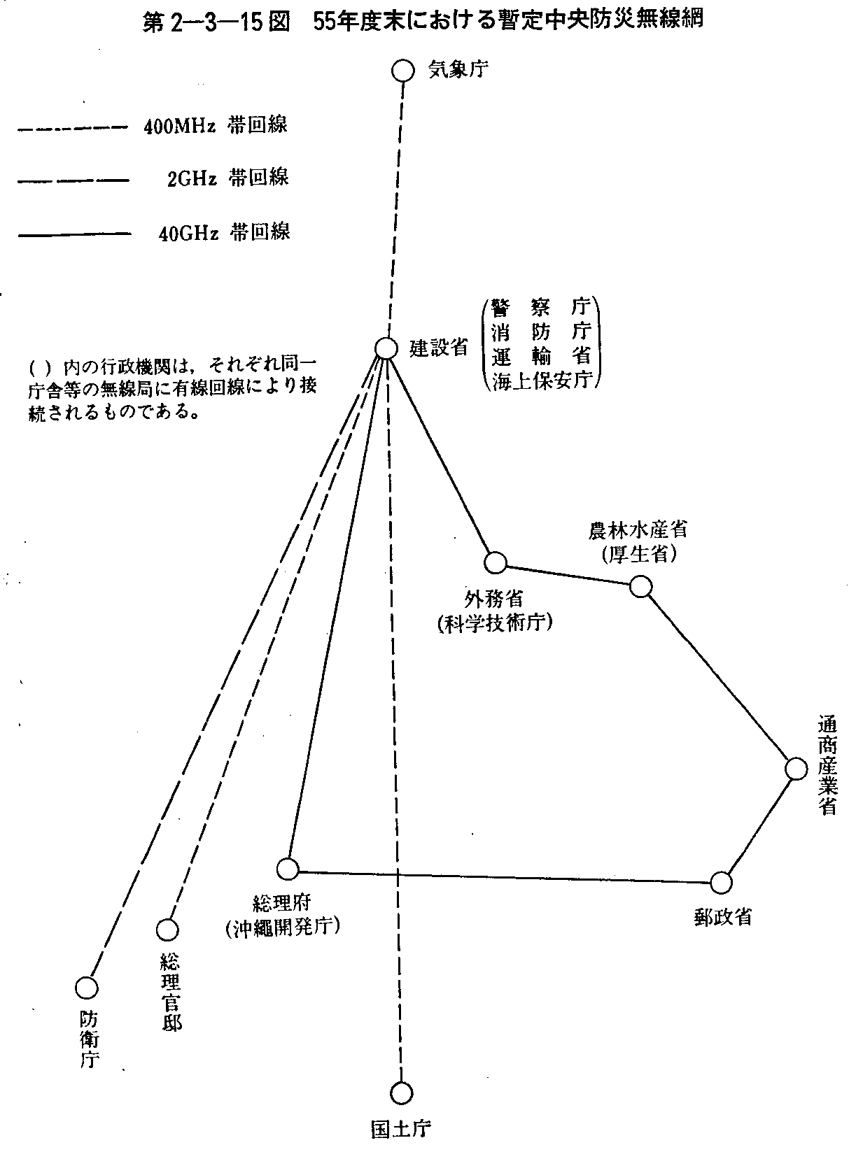 2-3-15} 55Nxɂb蒆hЖ