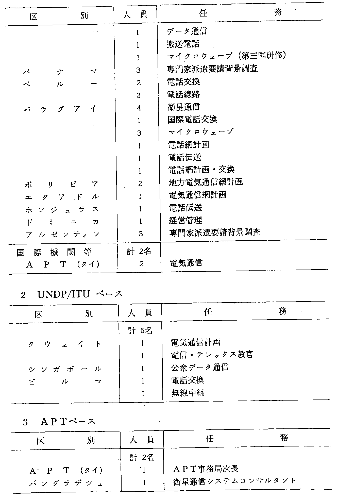 2-8-9\ 55Nx̓dCʐMƔh(3)