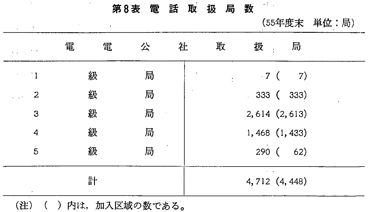 8\ db戵ǐ(55Nx)