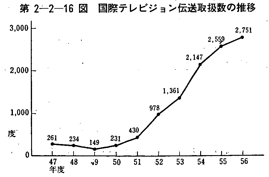 2-2-16} ۃerW`戵̐