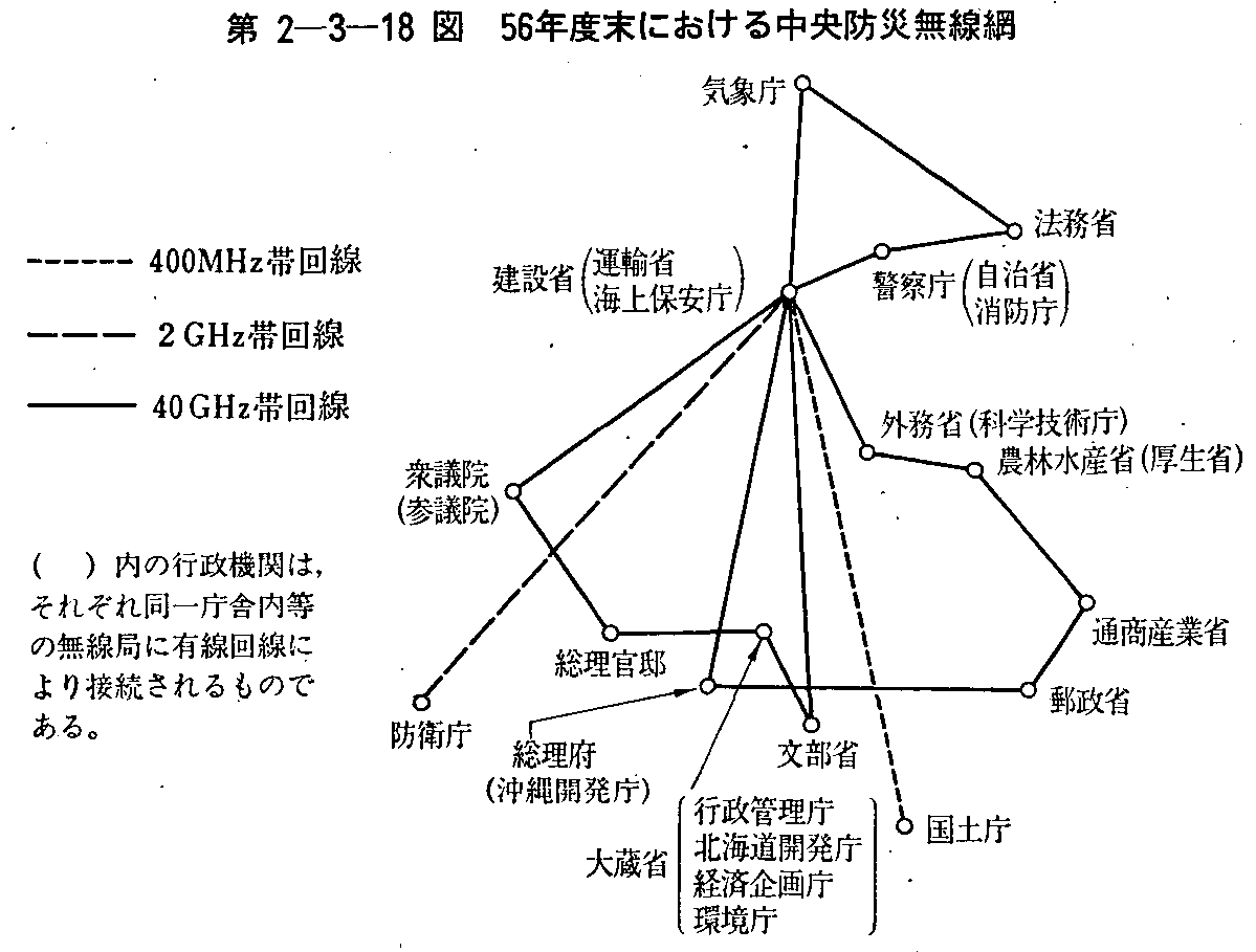 2-3-18} 56Nxɂ钆hЖ