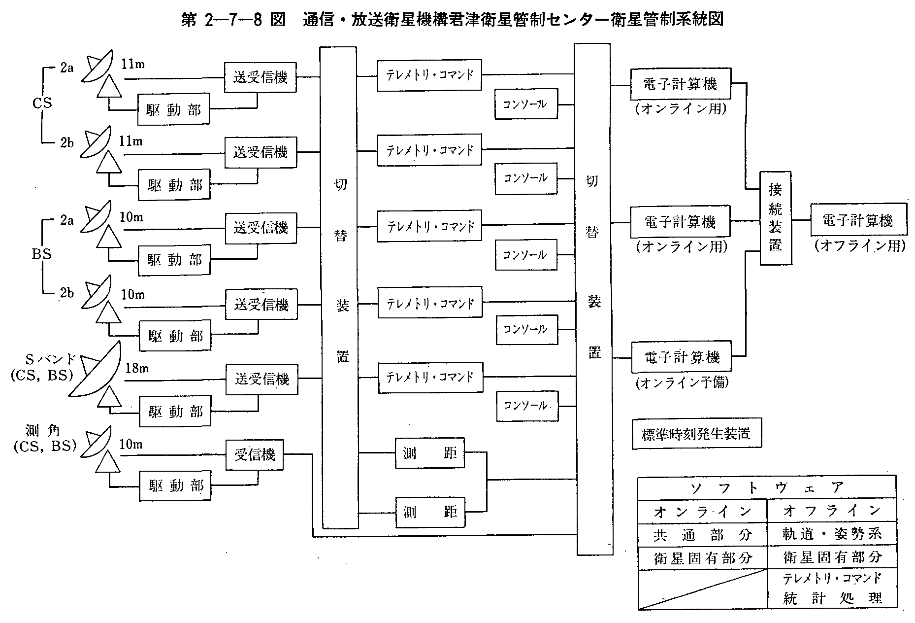 2-7-8} ʐMEq@\NÉqǐZ^[qǐn}