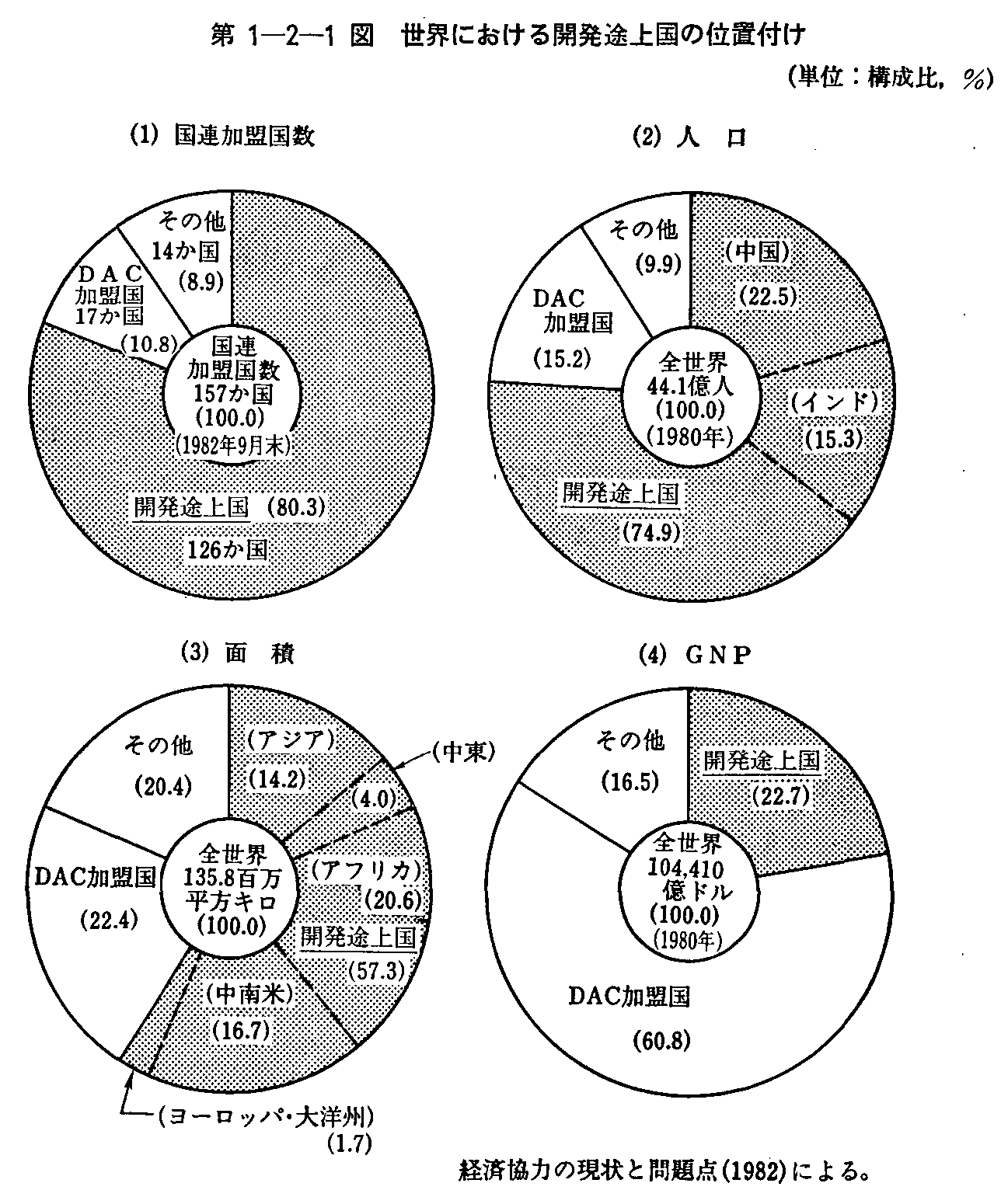 1-2-1} EɂJr㍑̈ʒut