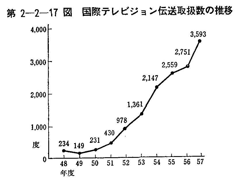 2-2-17} ۃerW`戵̐