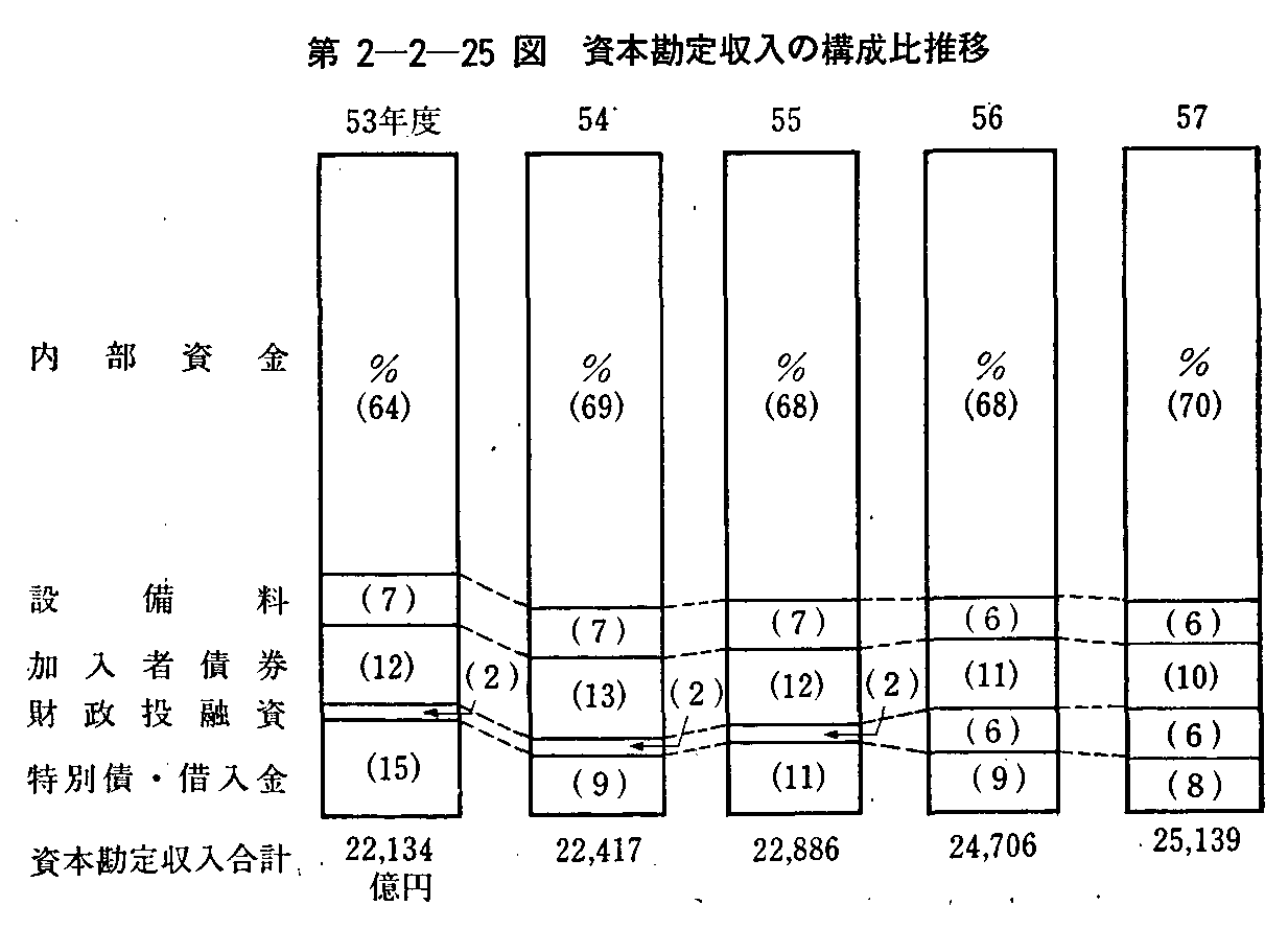 2-2-25} {̍\䐄