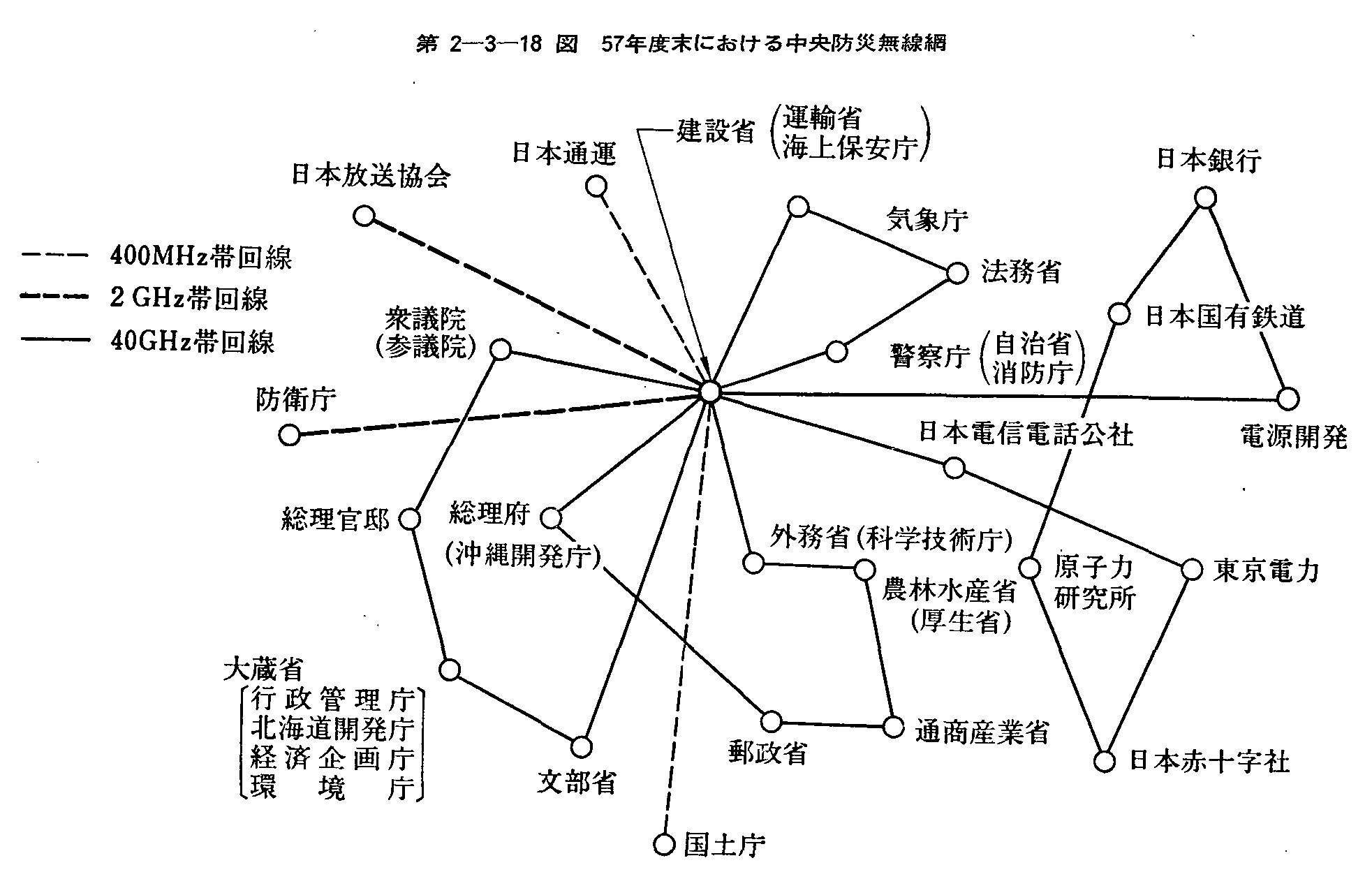 2-3-18} 57Nxɂ钆hЖ