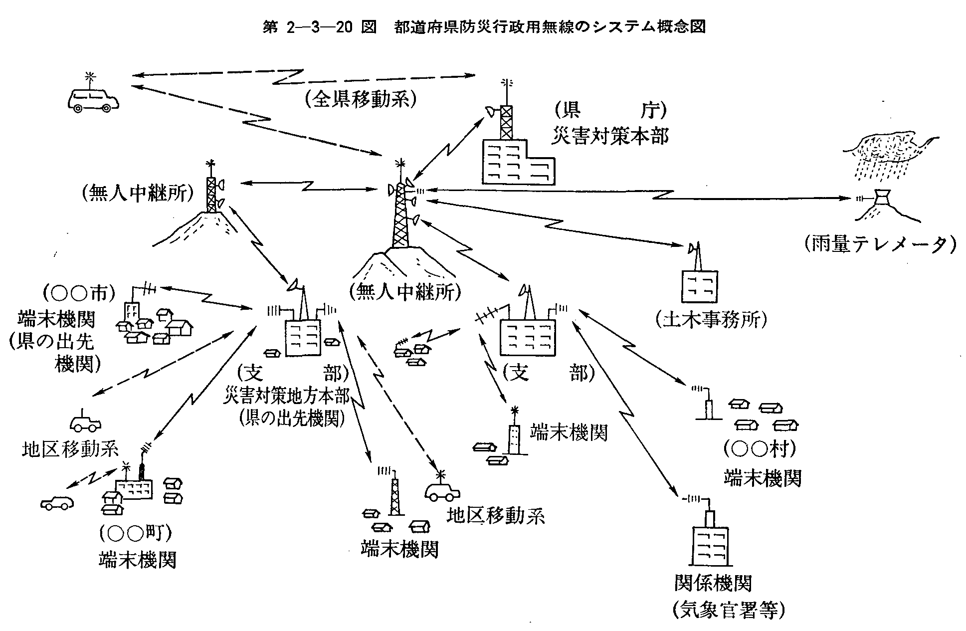 2-3-20} s{hЍsp̃VXeTO}