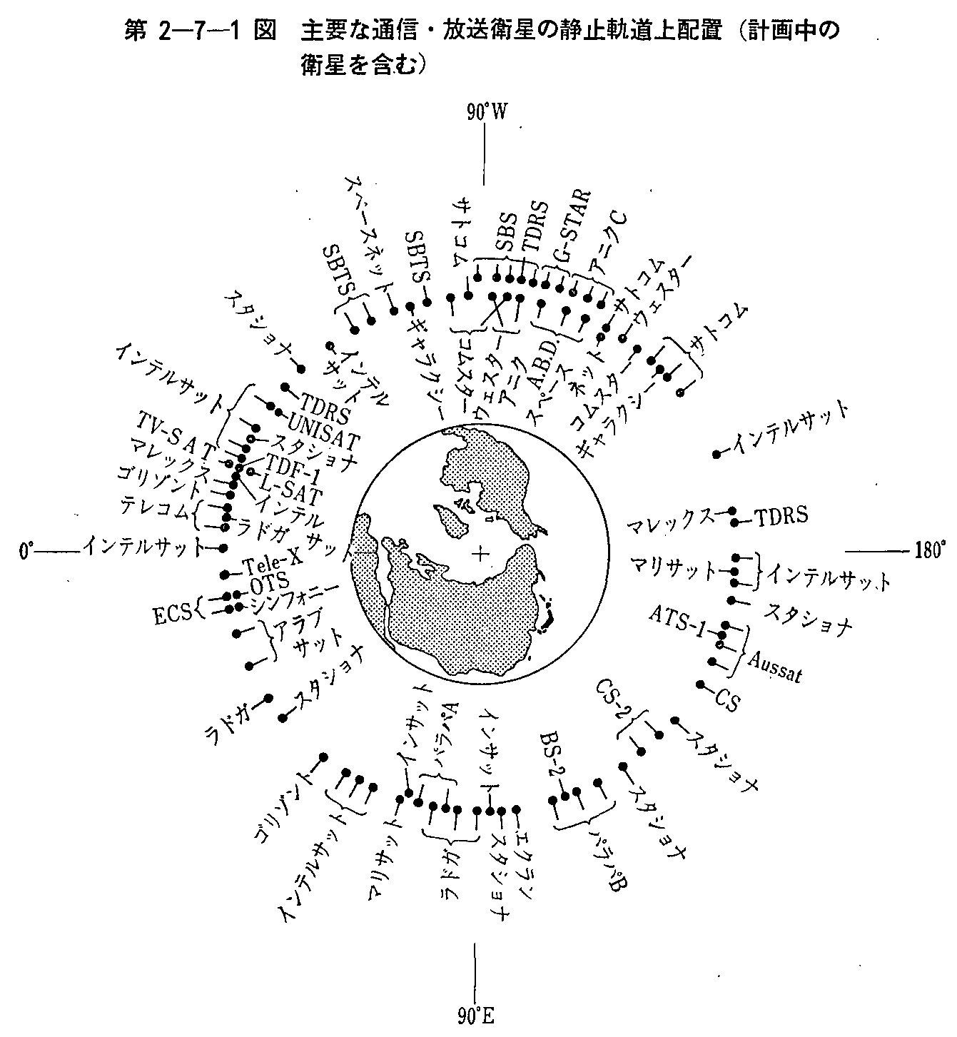 2-7-1} vȒʐMEq̐Î~Ozu(v撆̉q܂)