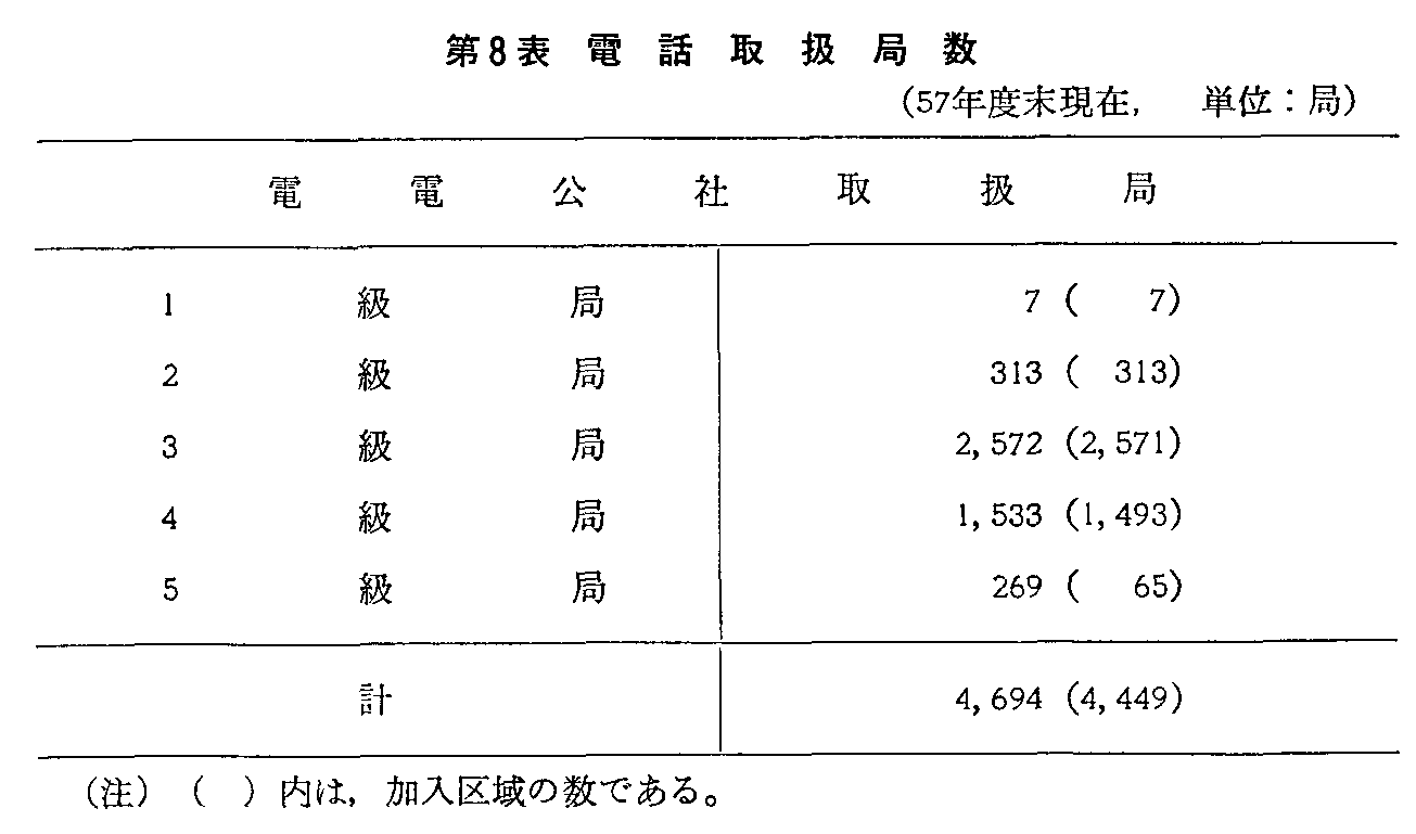 8\ db戵ǐ(57Nx)