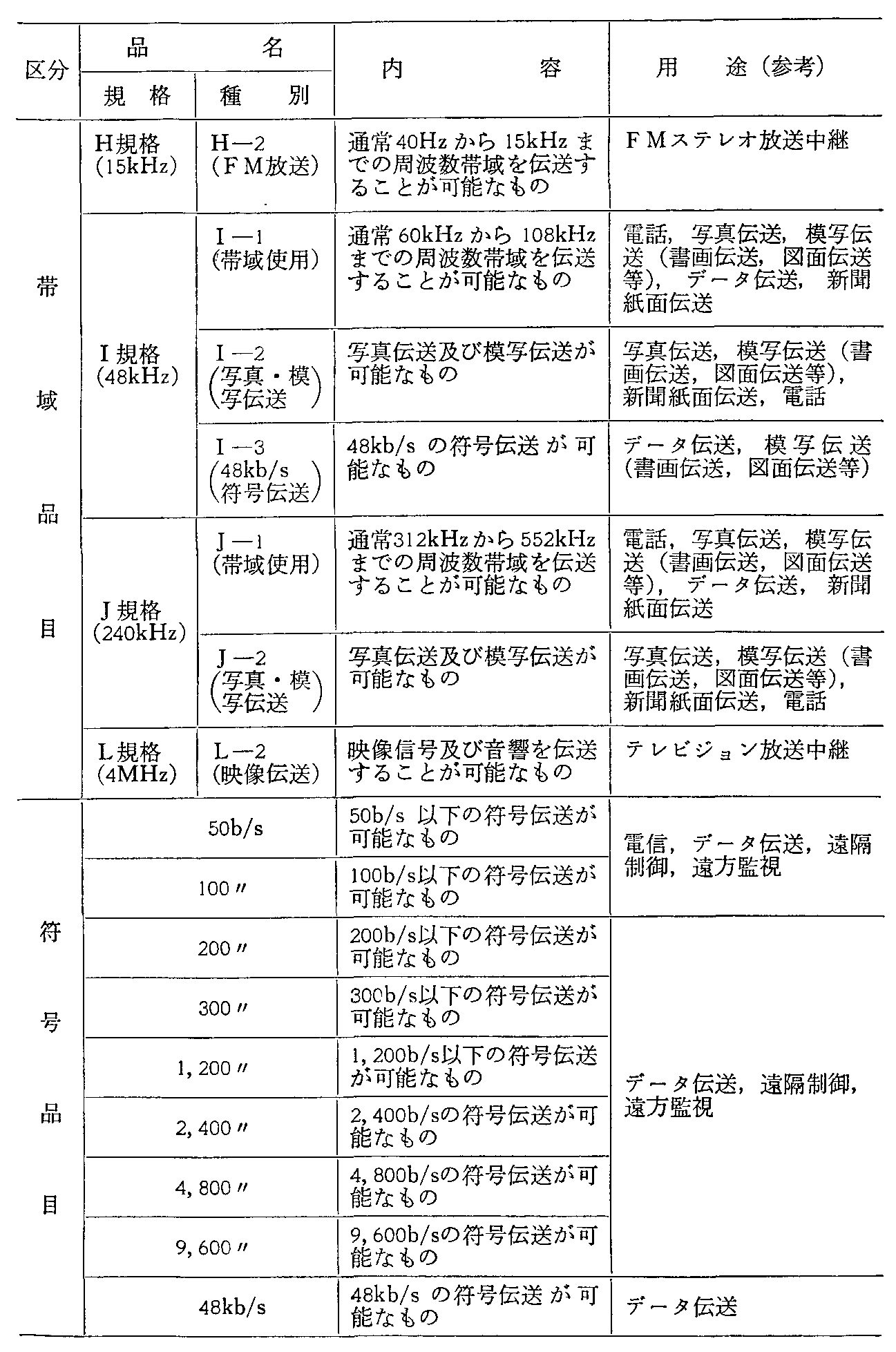 12\ pT[rXꗗ\(57Nx)(2)