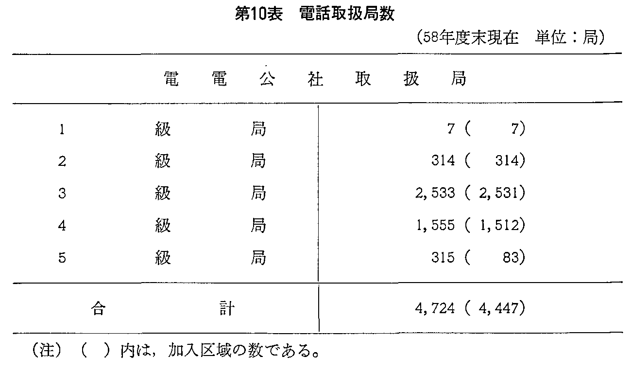 10\ db戵ǐ(59Nx)