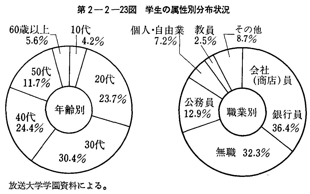 2-2-23} w̑ʕz