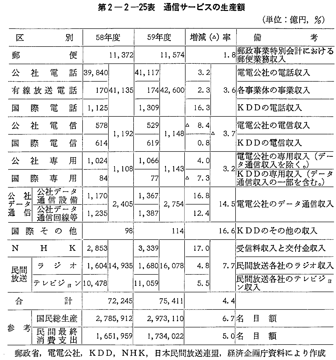 2-2-25\ ʐMT[rX̐Yz