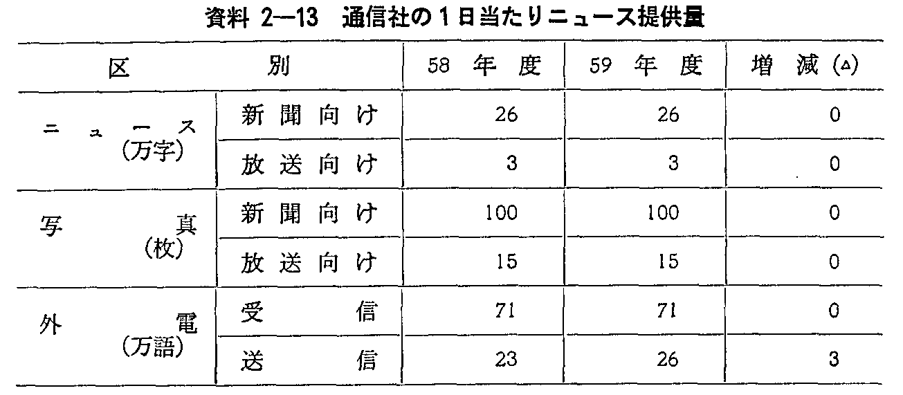 2-13 ʐMЂ1j[X񋟗