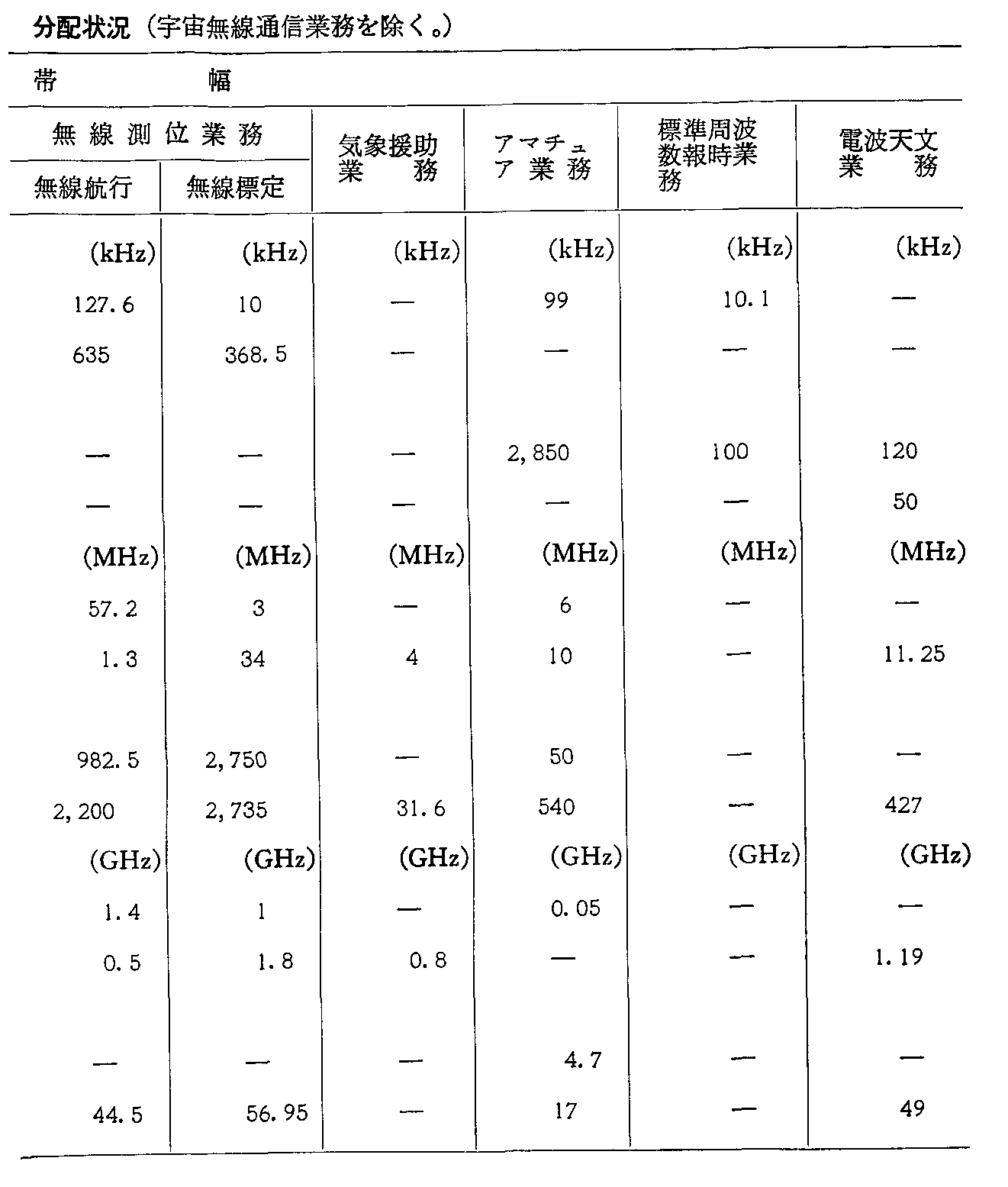 2-142 eƖɑ΂g̕z(FʐMƖB)(2)