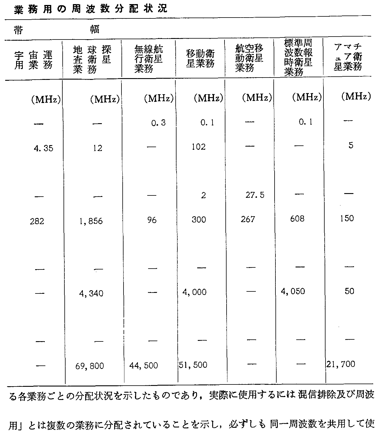 2-143 FʐMƖp̎gz(2)