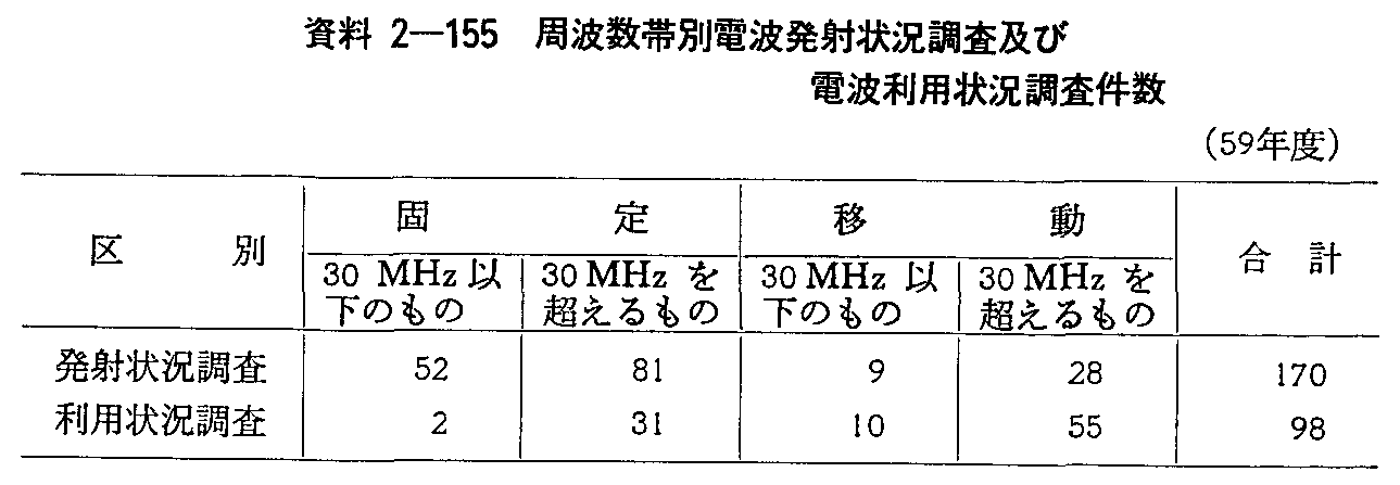 2-155 gѕʓdgˏ󋵒yѓdgp󋵒(59Nx)