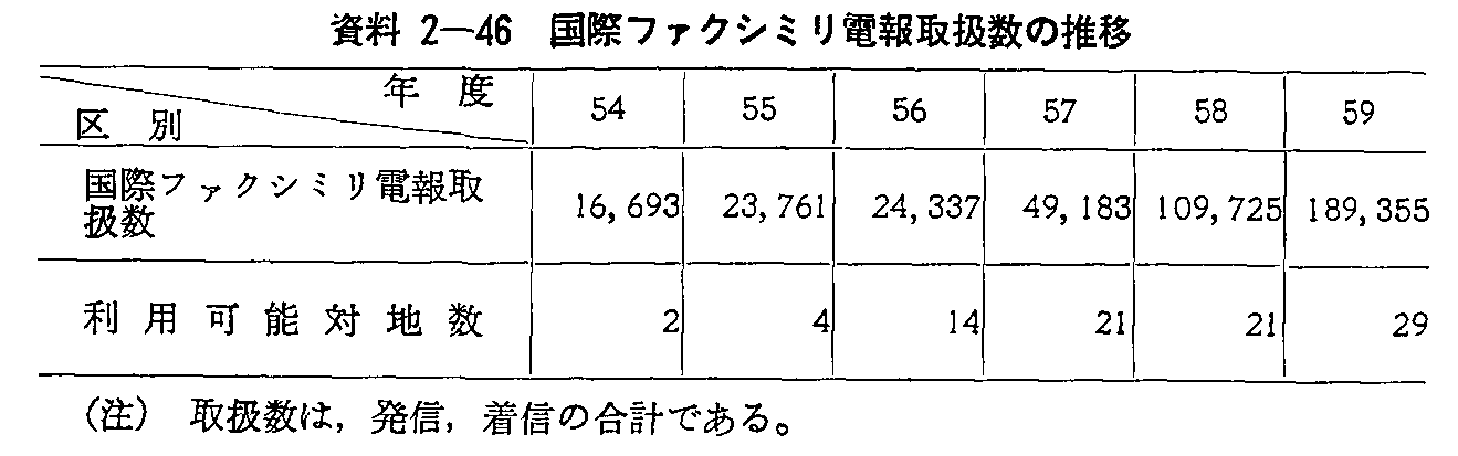 2-46 ۃt@NV~d戵̐