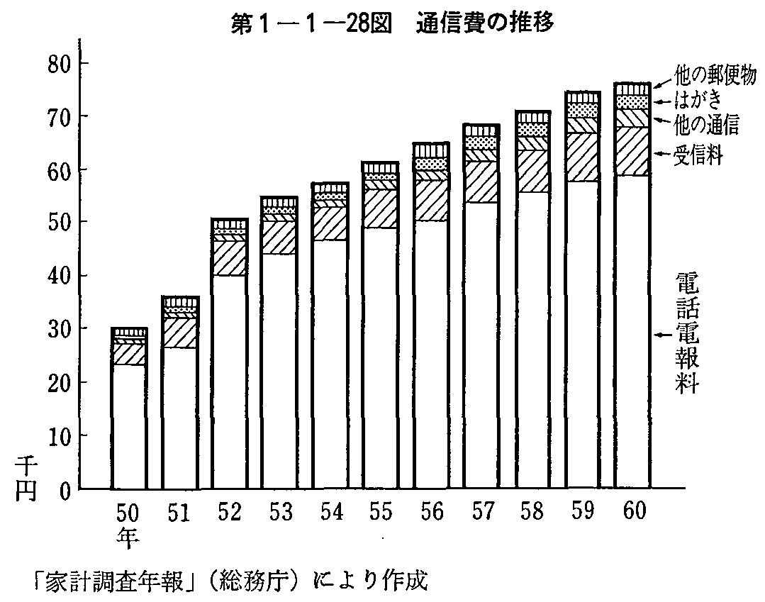 1-1-28} ʐM̐