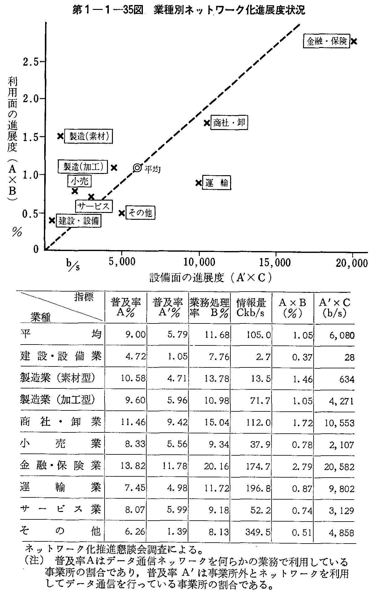 1-1-35} Ǝʃlbg[NiWx