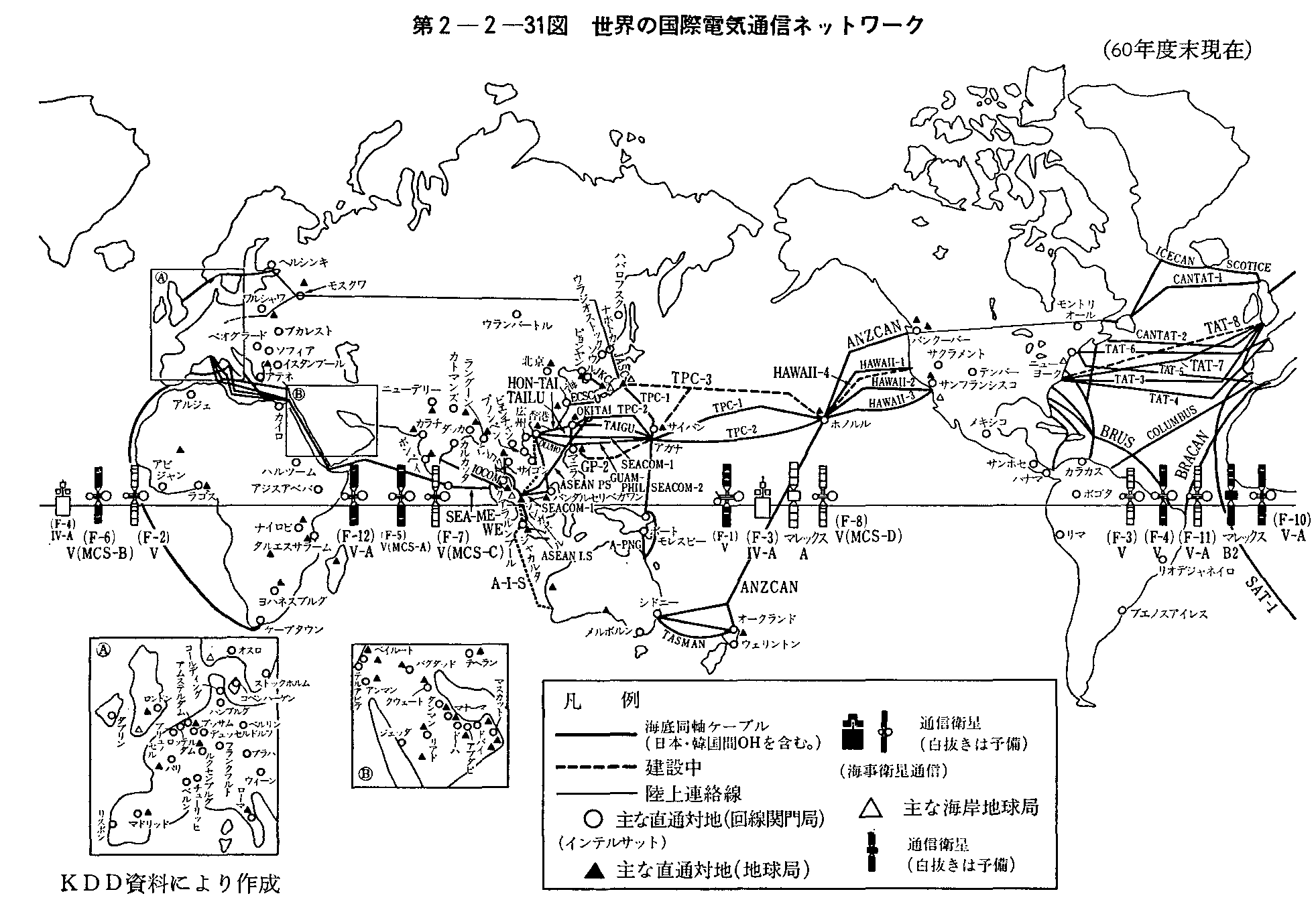 第2-2-31図 世界の国際電気通信ネットワーク(60年度末現在)